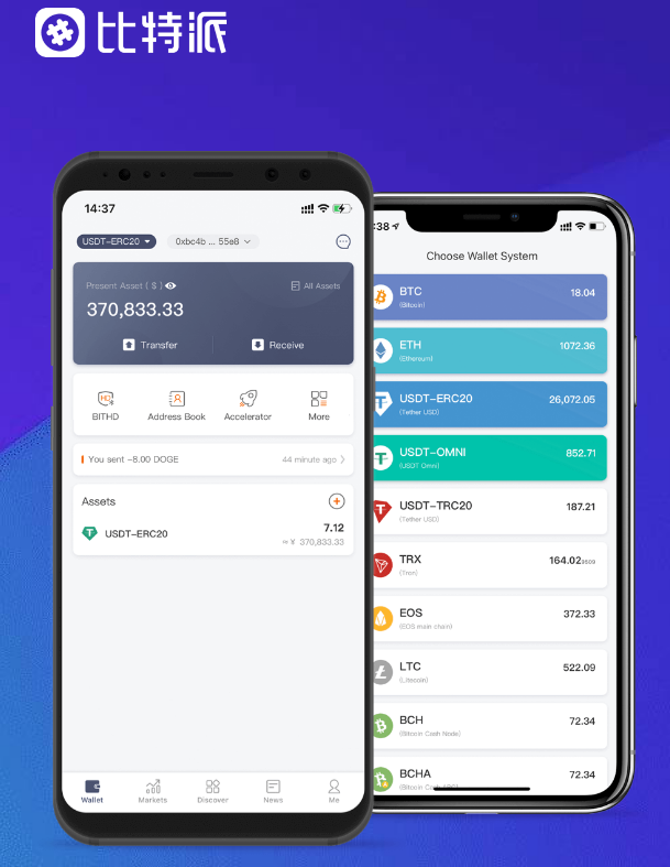 trc20usdt